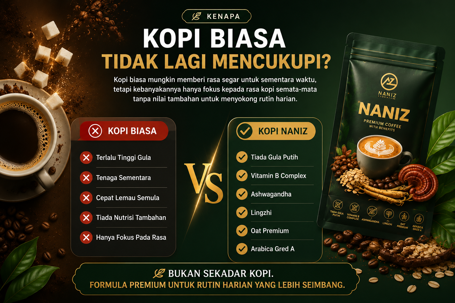 Kenapa Kopi Biasa Tidak Lagi Mencukupi